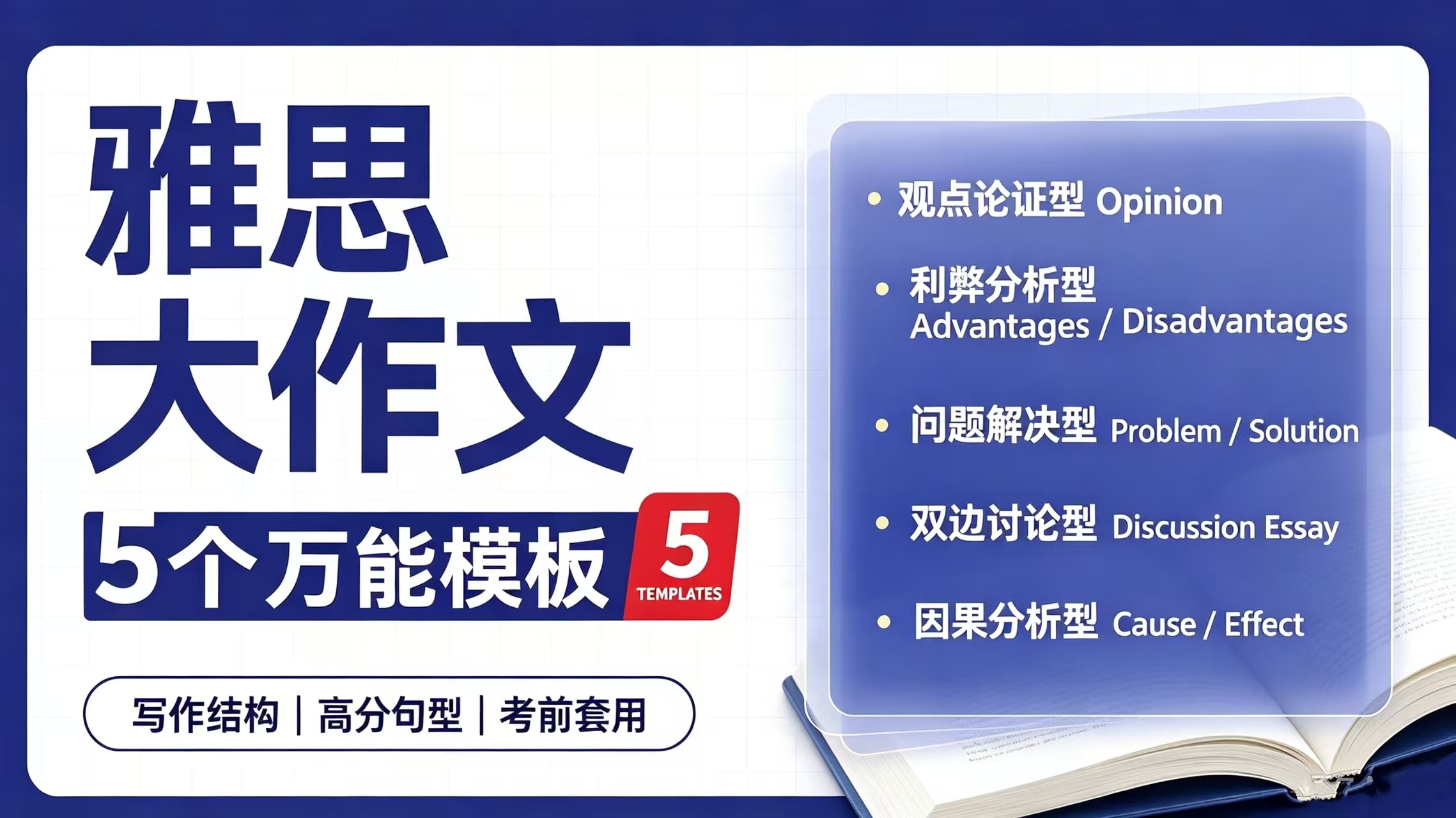很多同学写雅思大作文最头疼：拿到题目不知道怎么搭建框架，提笔卡顿，逻辑混乱
