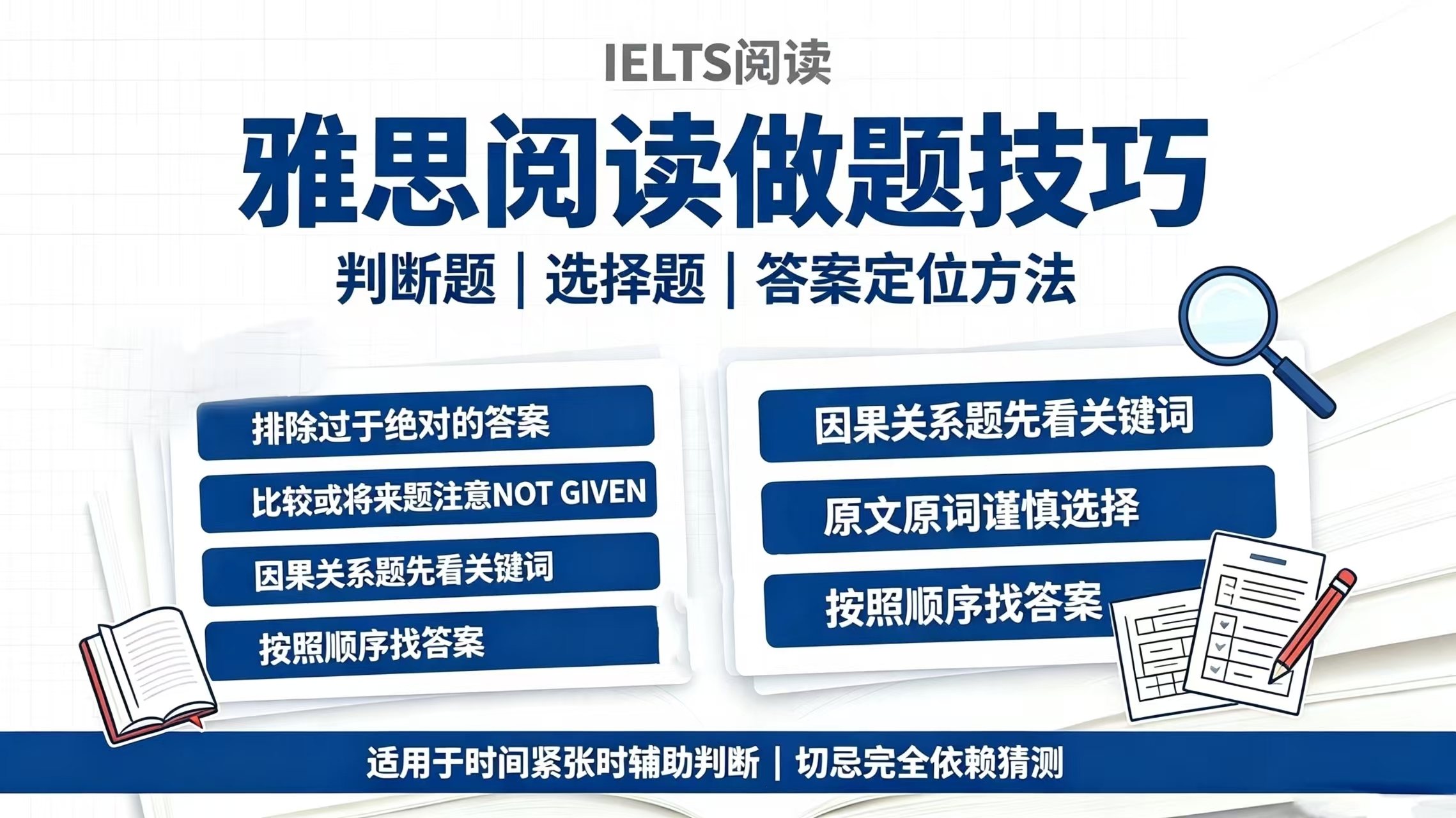 雅思阅读考试时间紧、题量大，很多同学做不完题目，尤其是判断题、选择题很容易纠结犹豫