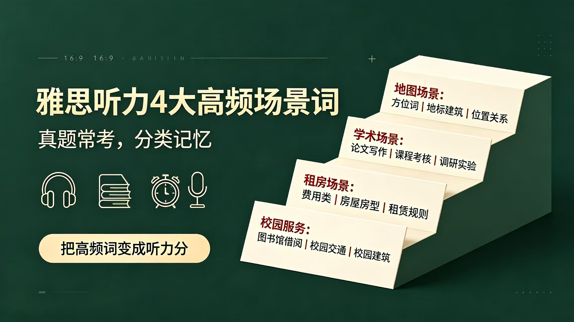 速存！雅思听力4大高频场景词，填空不丢分